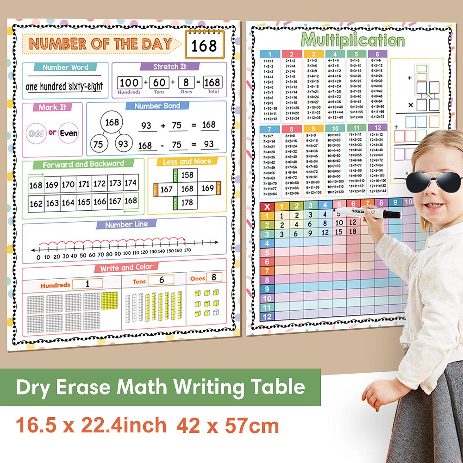 Kids Educational Poster - Математические плакаты, детские обучающие математические сложения,