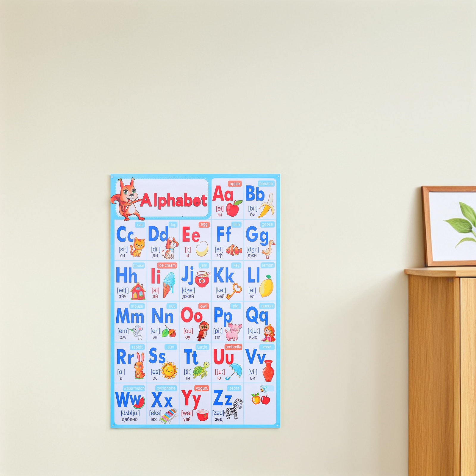 Kids Educational Poster - Плакат с алфавитом ABC для дошкольных