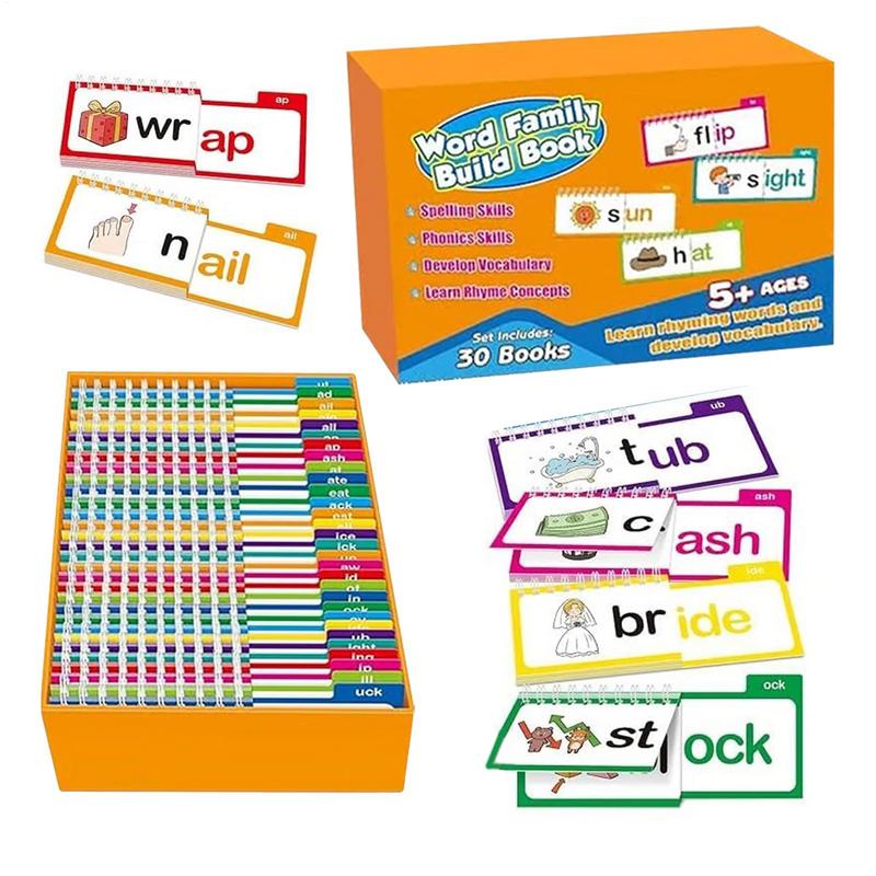 Sight Word Game - Книга «Чтение и рифма», слово «Семья»,