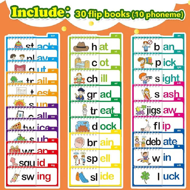 Sight Word Game - Флип-книга для чтения. Флип-книги для чтения