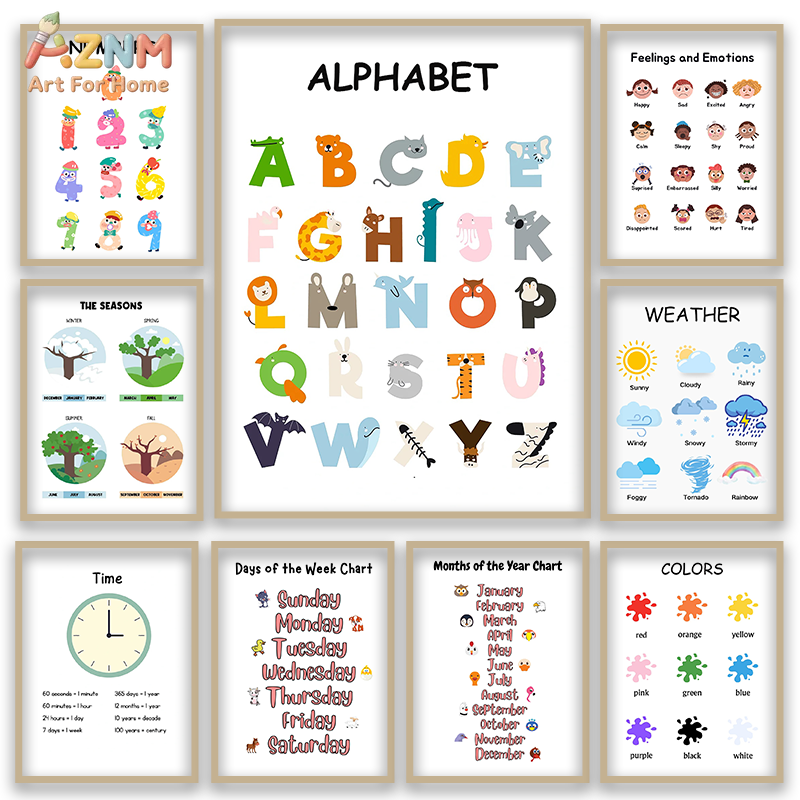 Kids Educational Poster - Обучающий постер AZNM с алфавитом и