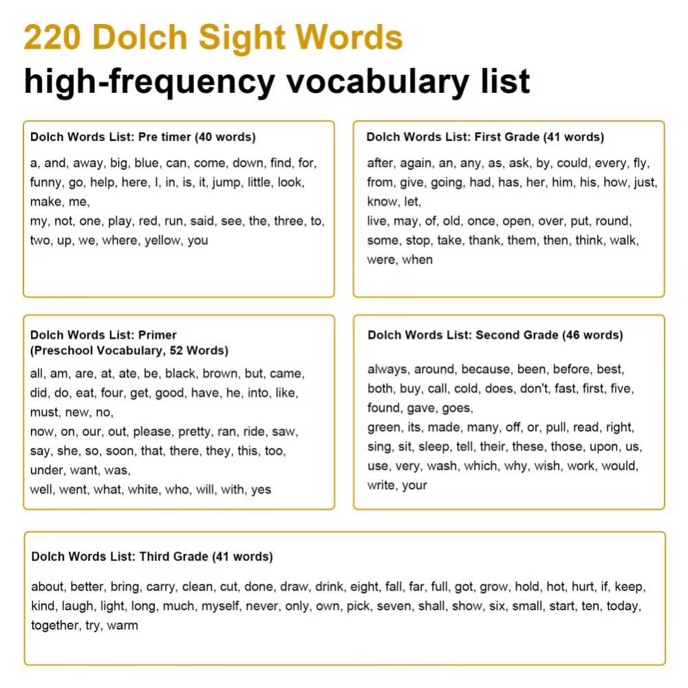 Sight Word Game - Бумажные карточки для изучения английских слов,