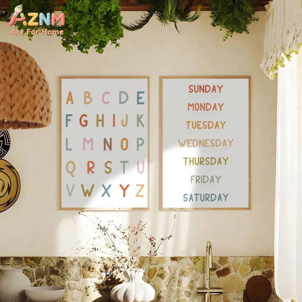 Обучающий постер AZNM с алфави – обзор и цена Kids Educational Poster