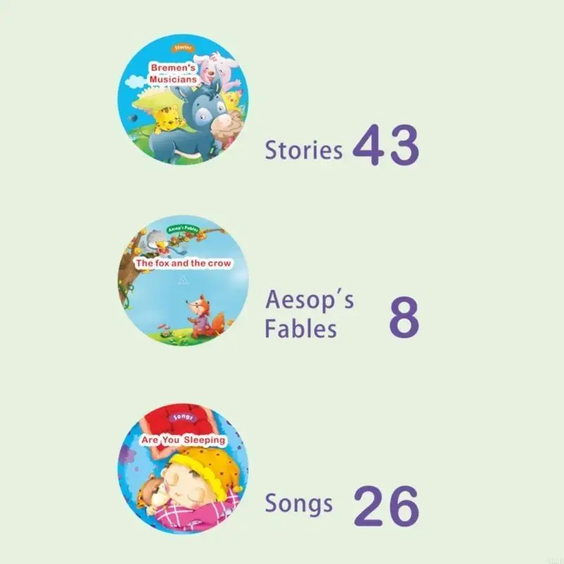 Игрушка для раннего обучения,  – обзор и цена Kids Education Story