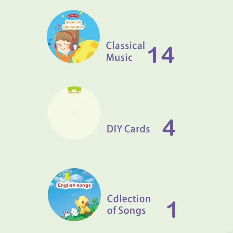 Игрушка для раннего обучения,  – обзор и цена Kids Education Story
