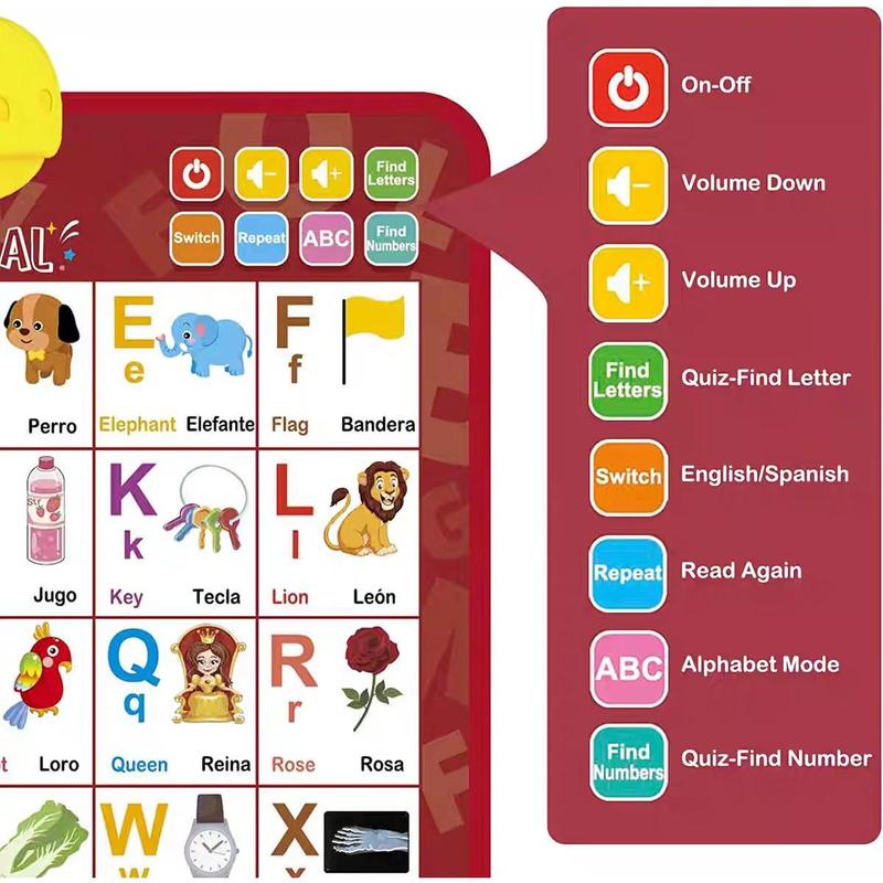 Двухязычный (английско-испанск – обзор и цена Kids Educational Poster