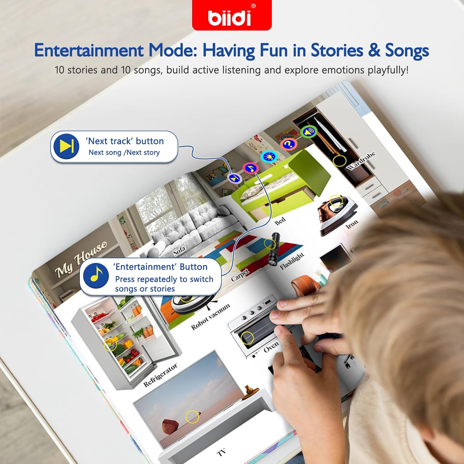 Английские звуковые книги: Мир – обзор и цена Kids Education Words