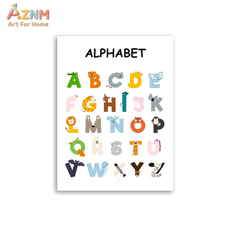 Обучающий постер AZNM с алфави – обзор и цена Kids Educational Poster