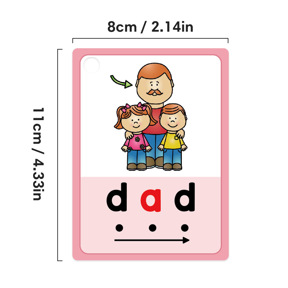 Детские обучающие карты со сло – обзор и цена Sight Word Game