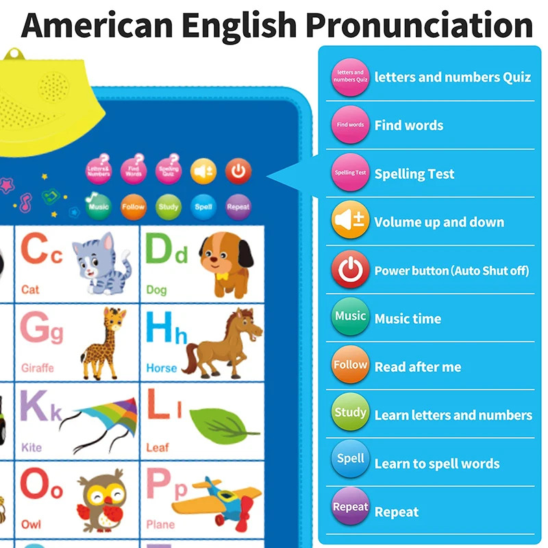 Электронная настенная диаграмм – обзор и цена Kids Educational Poster