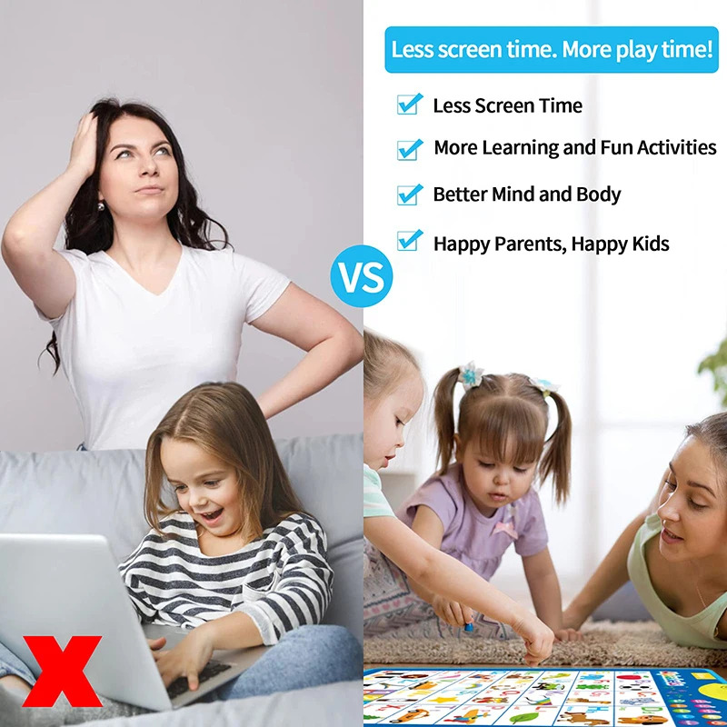 Электронная настенная диаграмм – обзор и цена Kids Educational Poster