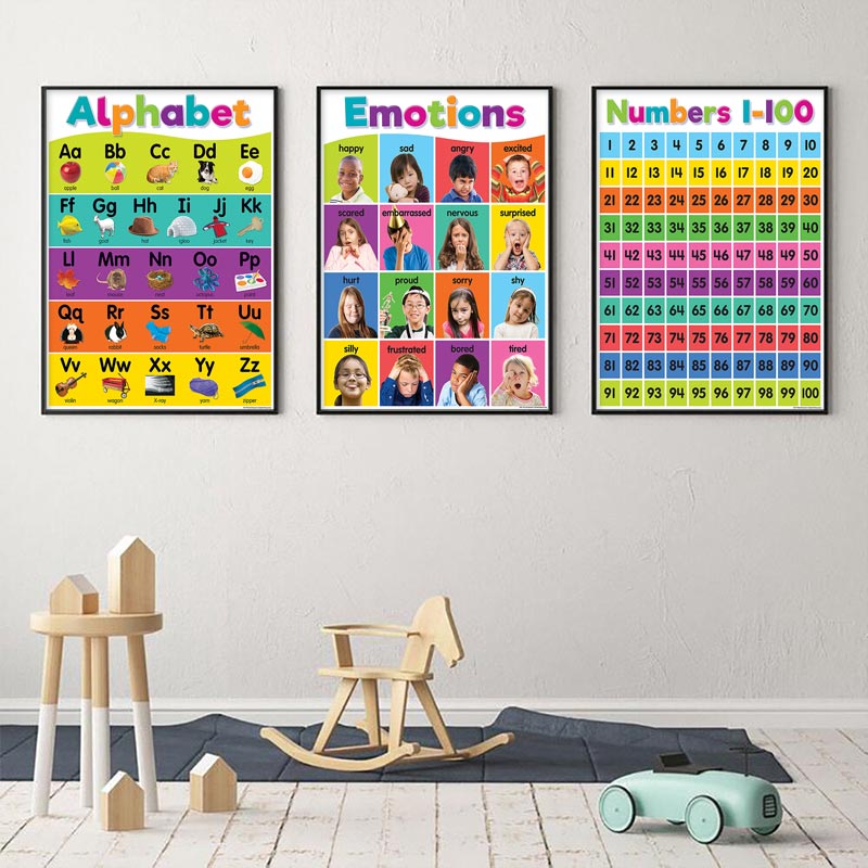Плакат для детского сада, обуч – обзор и цена Kids Educational Poster